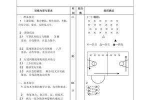 篮球战术训练教案模板
